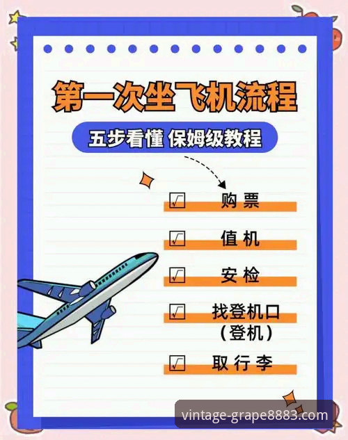 新葡萄8883官网注册流程详解：XPT8883平台使用指南